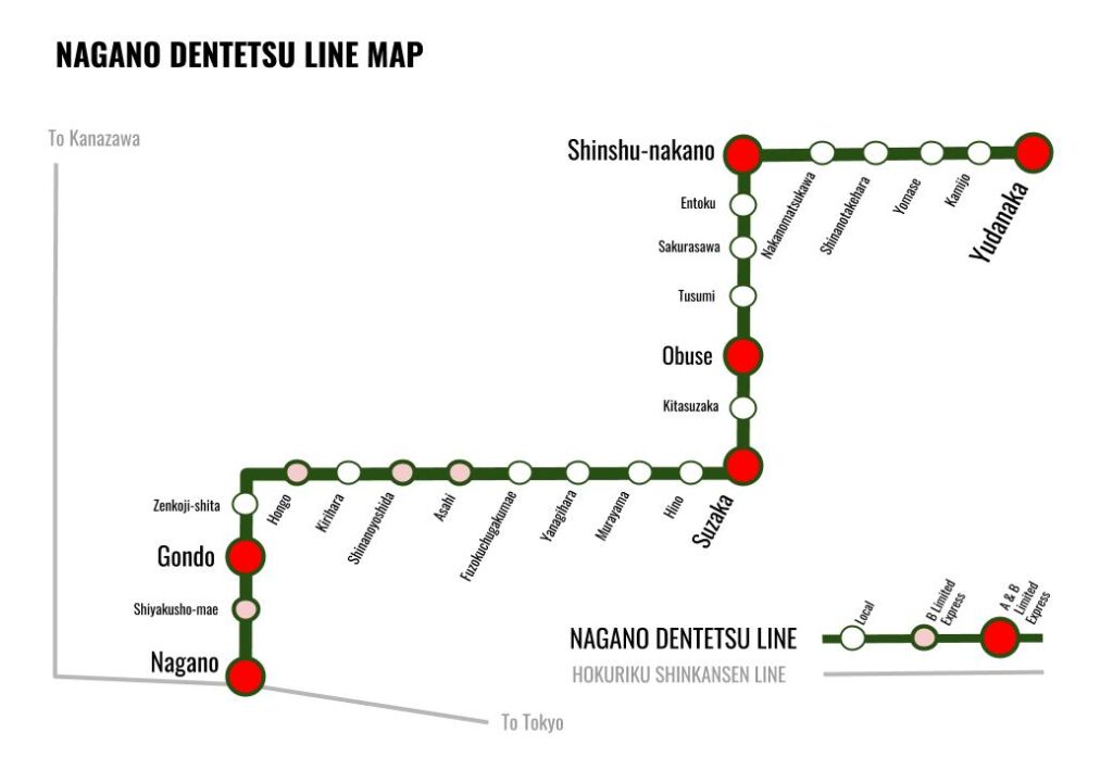 Nagano_dentetu-Line-Map